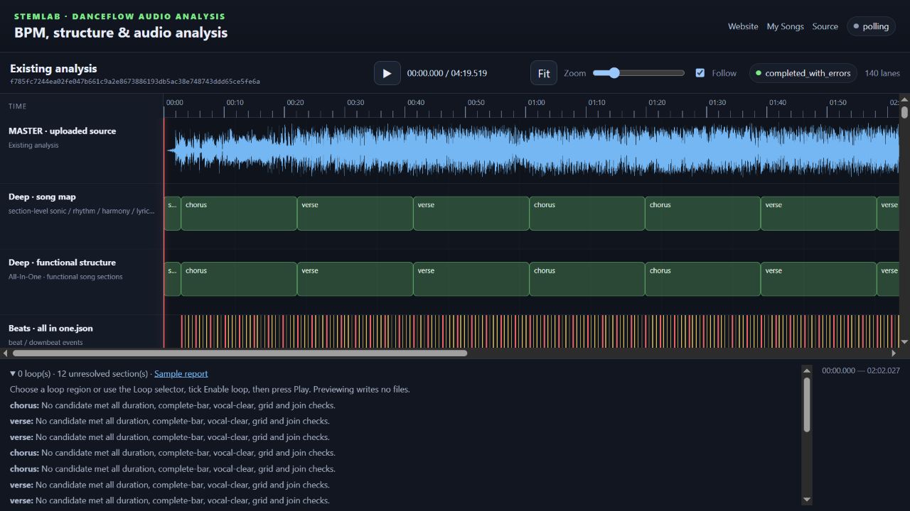 StemLab timeline showing a master waveform, two structural section lanes and several beat-detection lanes aligned to one song clock