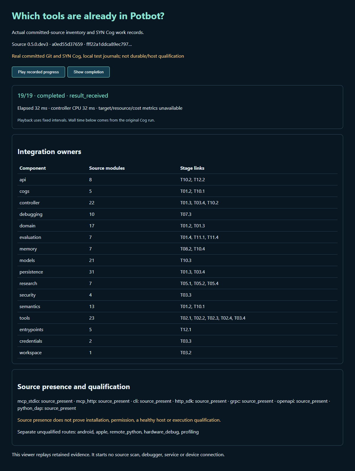 Actual inventory replay showing sixteen integration owners, source-module counts and completed Cog statistics